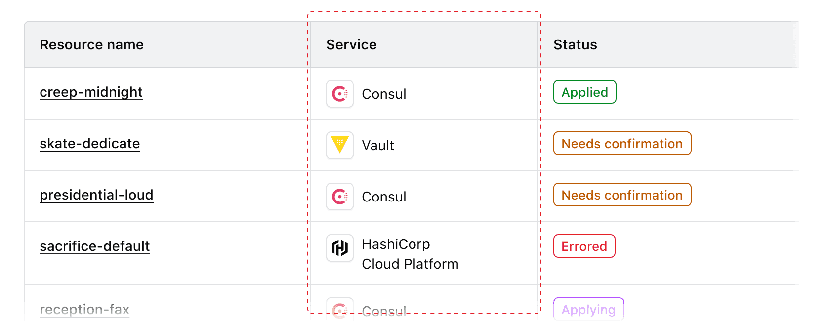 Icon Tile within a table cell